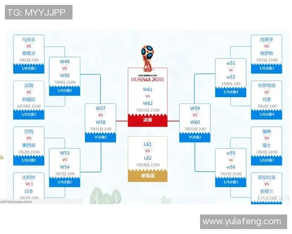葡萄牙与墨西哥足球对决阵容分析及战术解析